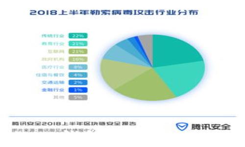 
如何找回退出的TP钱包？详解找回步骤及注意事项